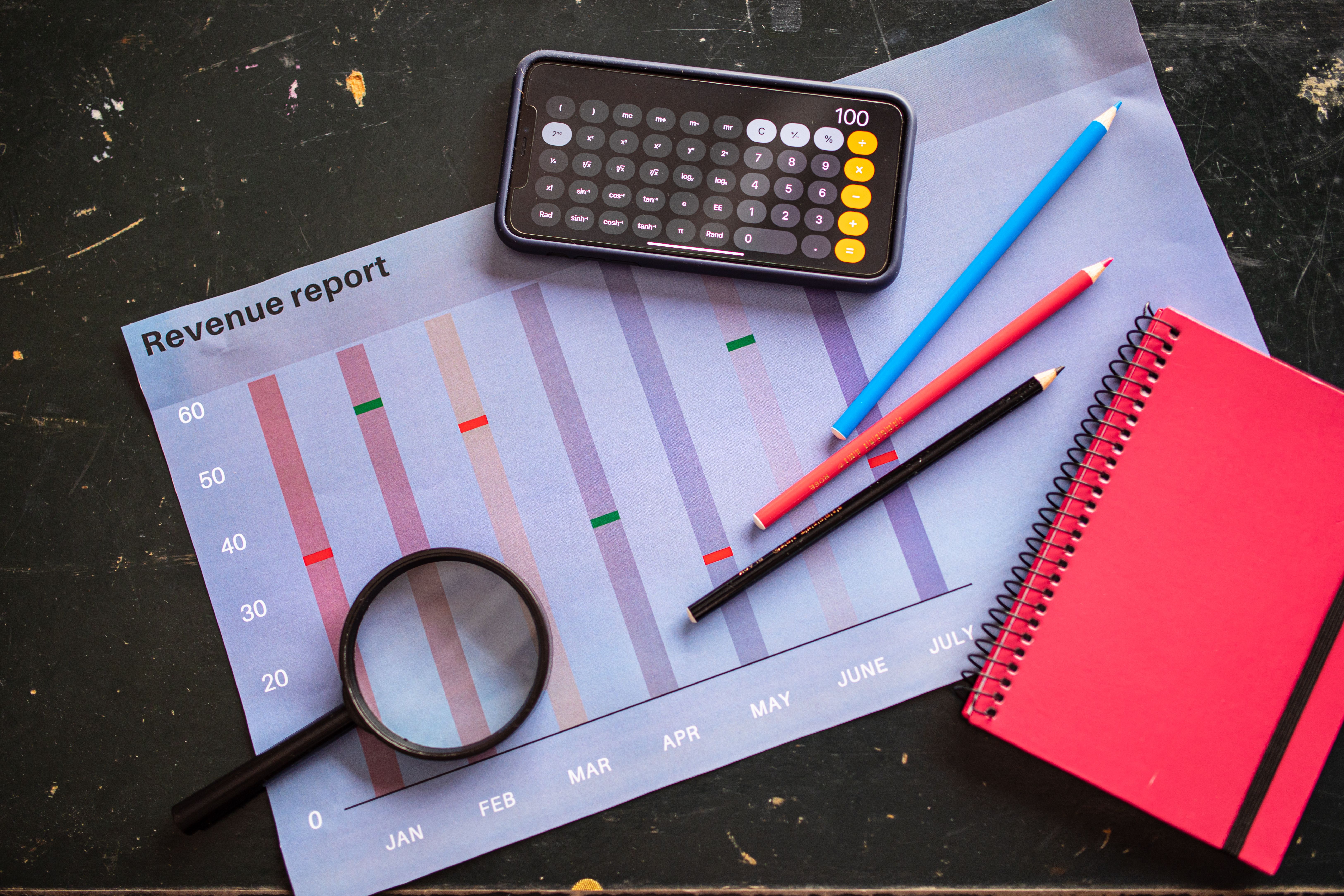 Quarterly Estimates